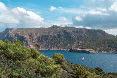 Scenic view of bay against sky