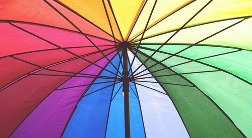 Full frame shot of umbrella