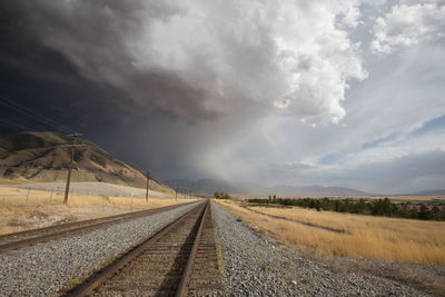 Railroad track passing through landscape