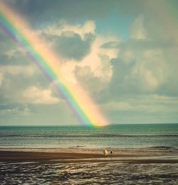 Scenic view of sea against cloudy sky