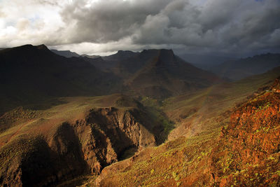 Scenic view of mountains against cloudy sky