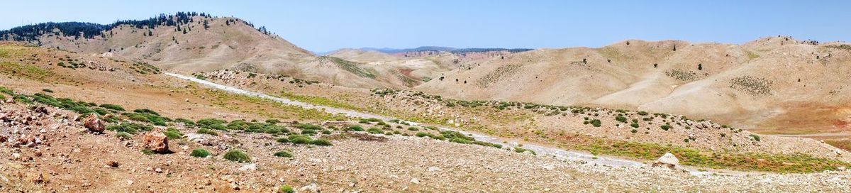 Scenic view of desert against clear sky