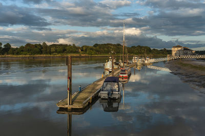 Scenic view of river against sky