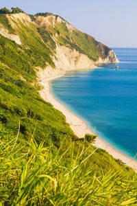 Scenic view of bay against clear sky