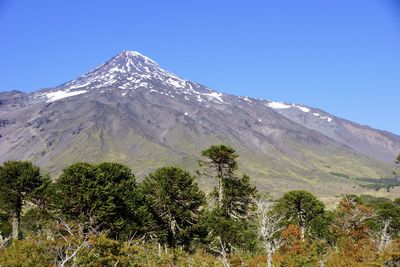 Scenic view of snowcapped mountains against clear sky