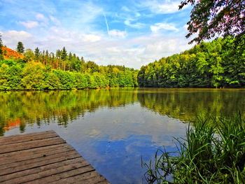 Scenic view of lake against sky