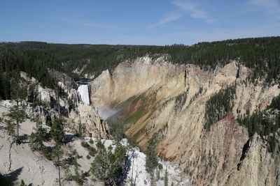 Panoramic view of rocky mountains against sky