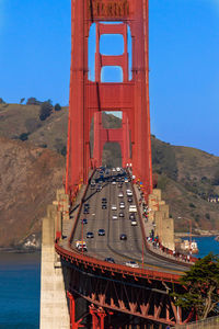 Golden gate bridge against sky