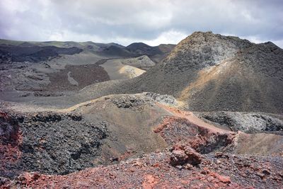 Aerial view of landscape against cloudy sky