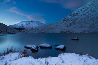 Scenic view of snow covered mountains against sky