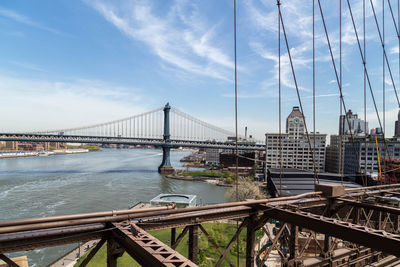 View of suspension bridge against cloudy sky