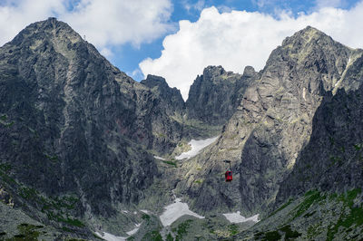 Scenic view of rocky mountains against sky