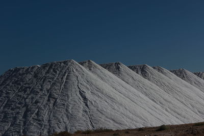 Panoramic view of mountains against clear blue sky