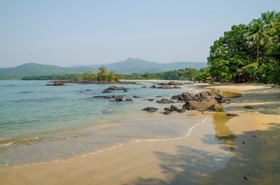 Scenic view of sea against clear sky
