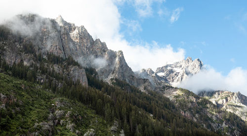 Panoramic view of mountains against sky