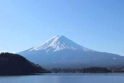 Scenic view of mt fuji