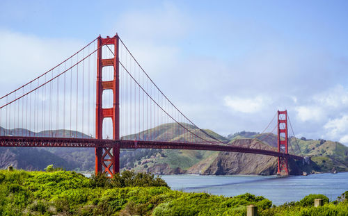 Golden gate bridge against cloudy sky