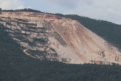 Aerial view of landscape against sky