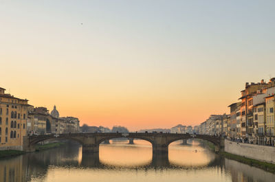 Bridge over river in city against sky during sunset