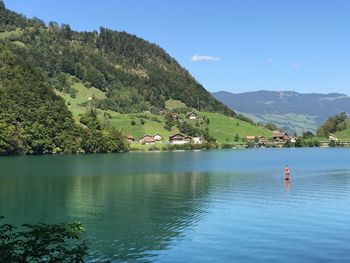 Scenic view of lake against sky