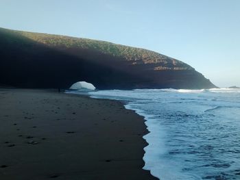 Scenic view of sea against clear sky