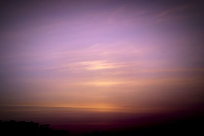 Scenic view of sky at sunset