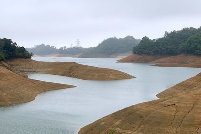 Scenic view of river against sky