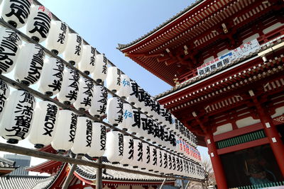 Low angle view of text on building against sky