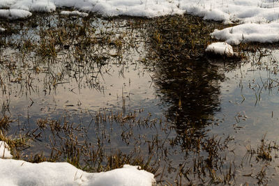 View of lake in winter