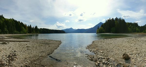 Panoramic view of lake against sky
