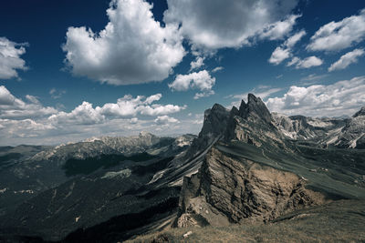 Panoramic view of landscape against sky