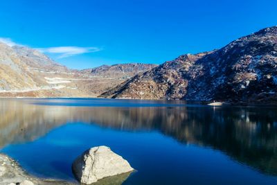 Scenic view of lake against blue sky