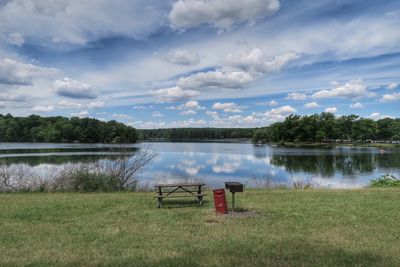 Scenic view of lake against sky