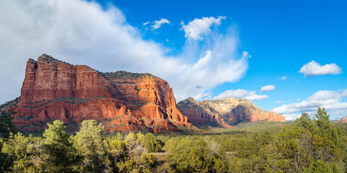 Panoramic view of rock formations against sky