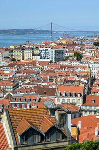 High angle view of townscape against sky