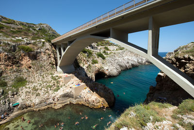 Bridge over river against clear sky