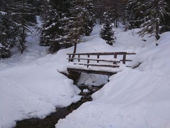 Snow covered landscape against sky