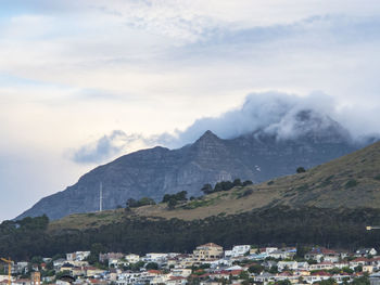 Scenic view of townscape and mountains against sky