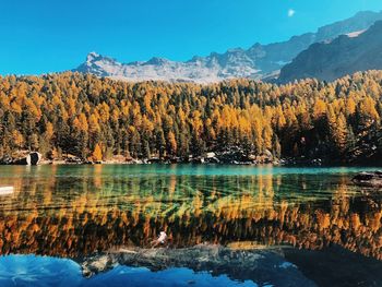 Scenic view of lake against sky during winter