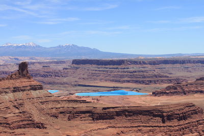 Scenic view of dead horse point state park against sky