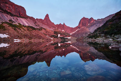 Reflection of mountain in lake against sky