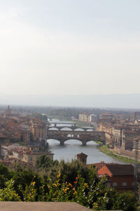 Cityscape against clear sky