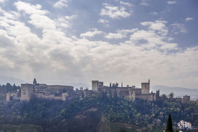 Buildings in city against cloudy sky