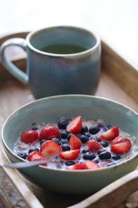 Close-up of breakfast served on table