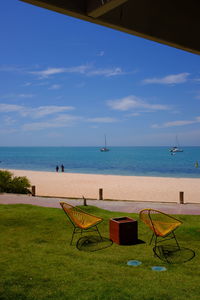 Scenic view of sea against sky