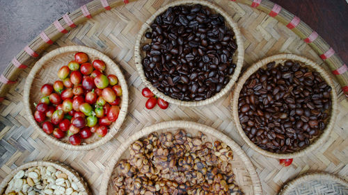 Directly above shot of fruits in bowl on table