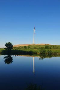 Scenic view of lake against clear blue sky