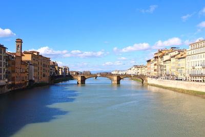 Bridge over river