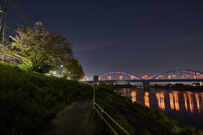 Bridge over river against sky