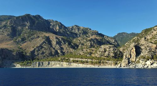Scenic view of sea and mountains against clear blue sky